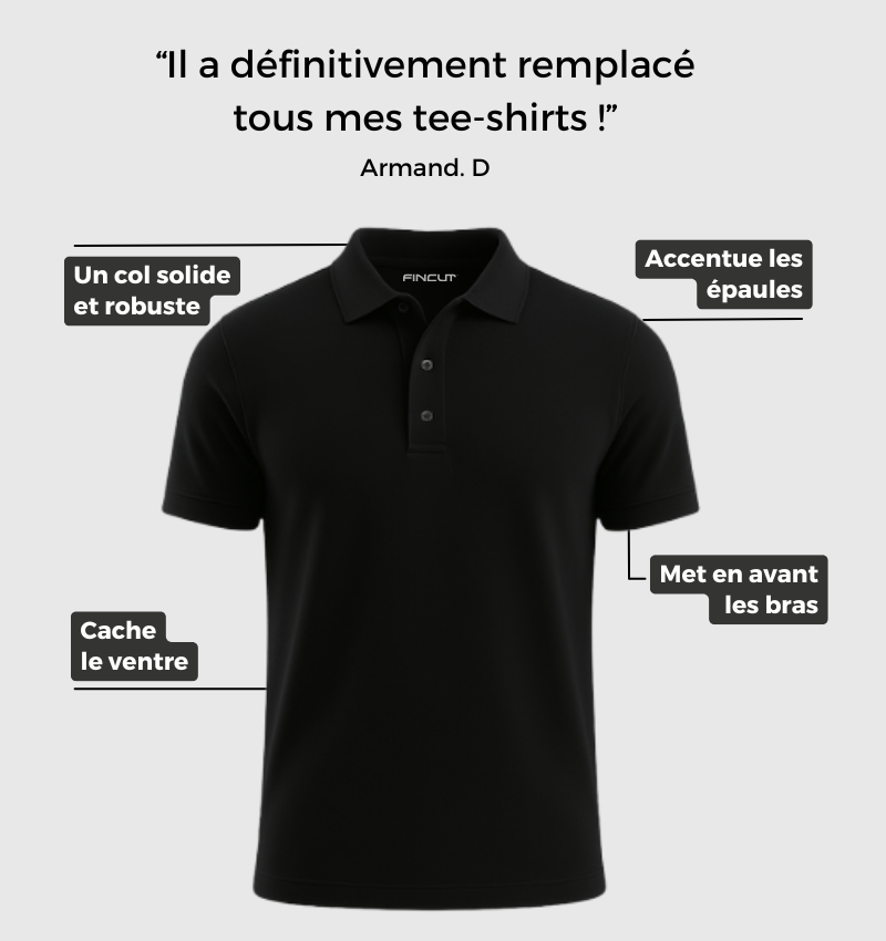 Pack de 4 Polos - Noir