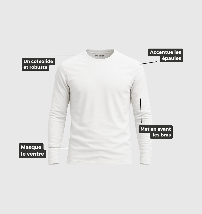 Pack de 4 Manches Longues - Essentiel